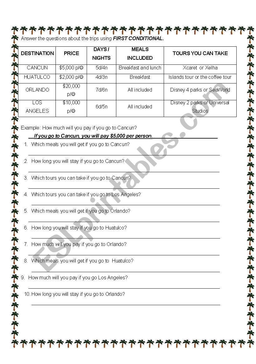 First conditional worksheet