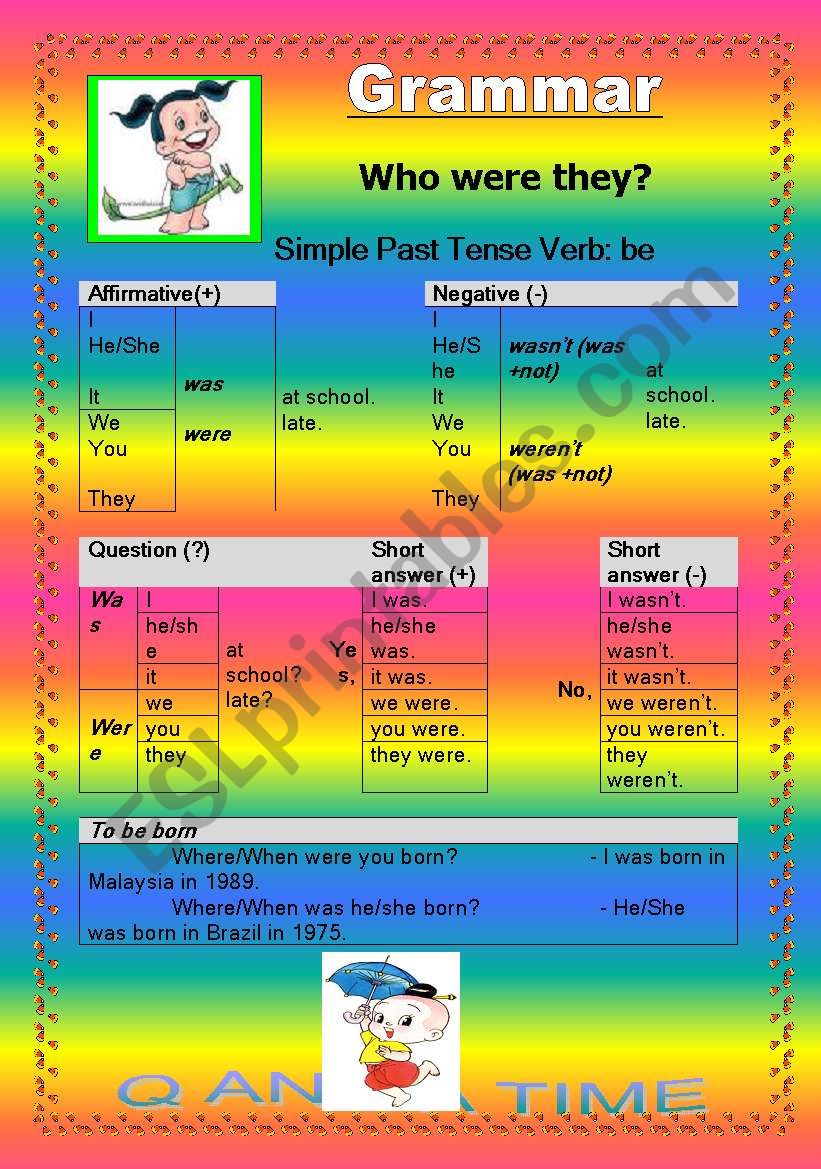 past simple tense worksheet