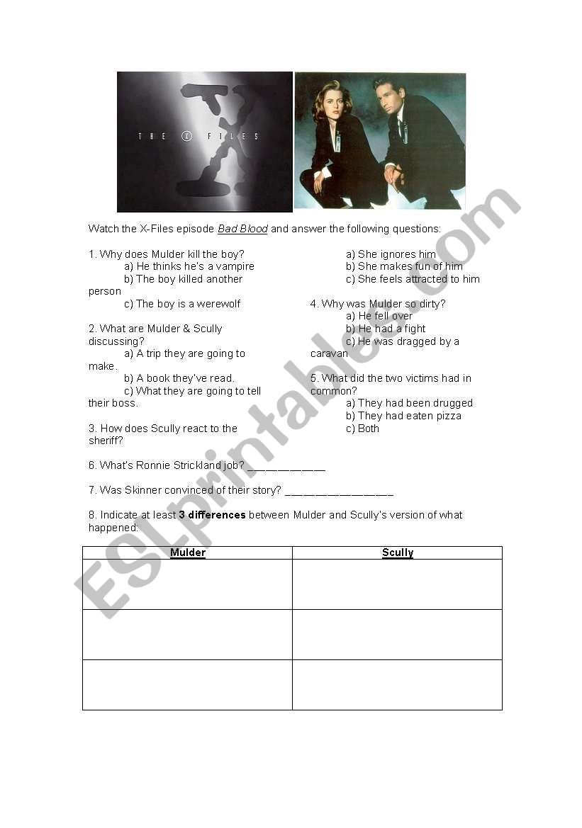 X Files: Bad Blood worksheet