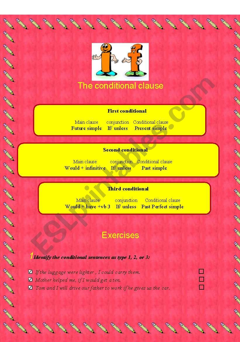 Conditional clauses worksheet