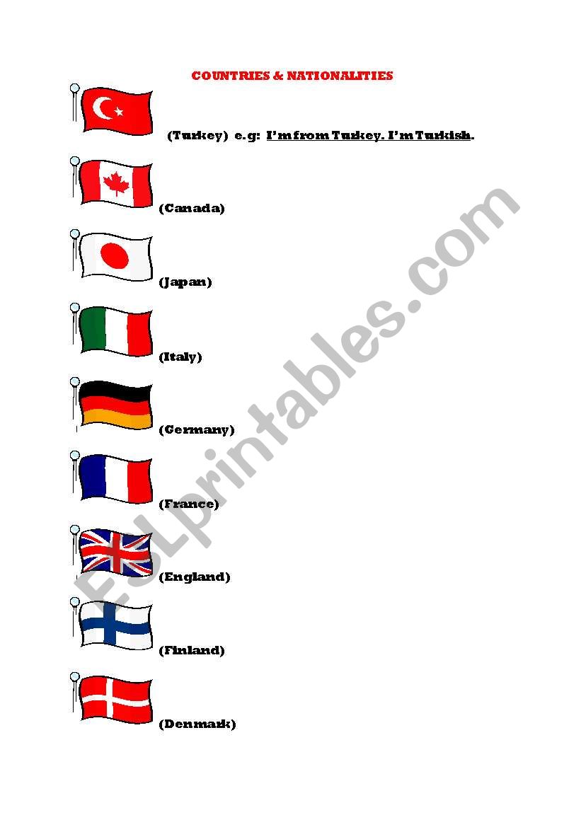 Countries and Nationalities worksheet