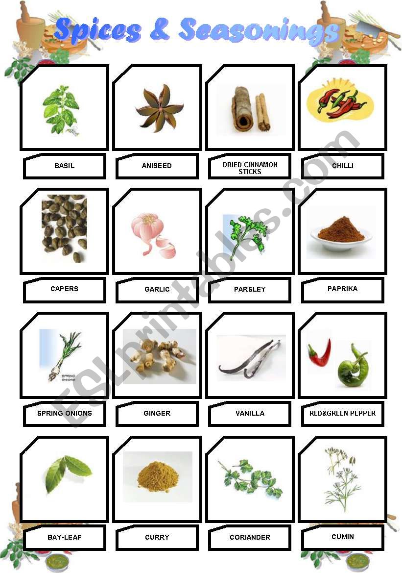 Spices + Seasonings Pictionary