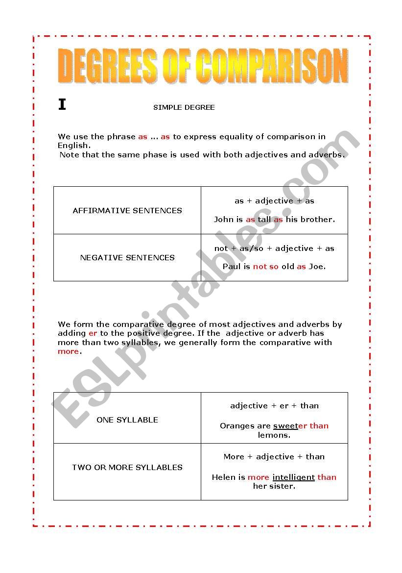 DEGREES OF COMPARISON - SIMPLE DEGREE