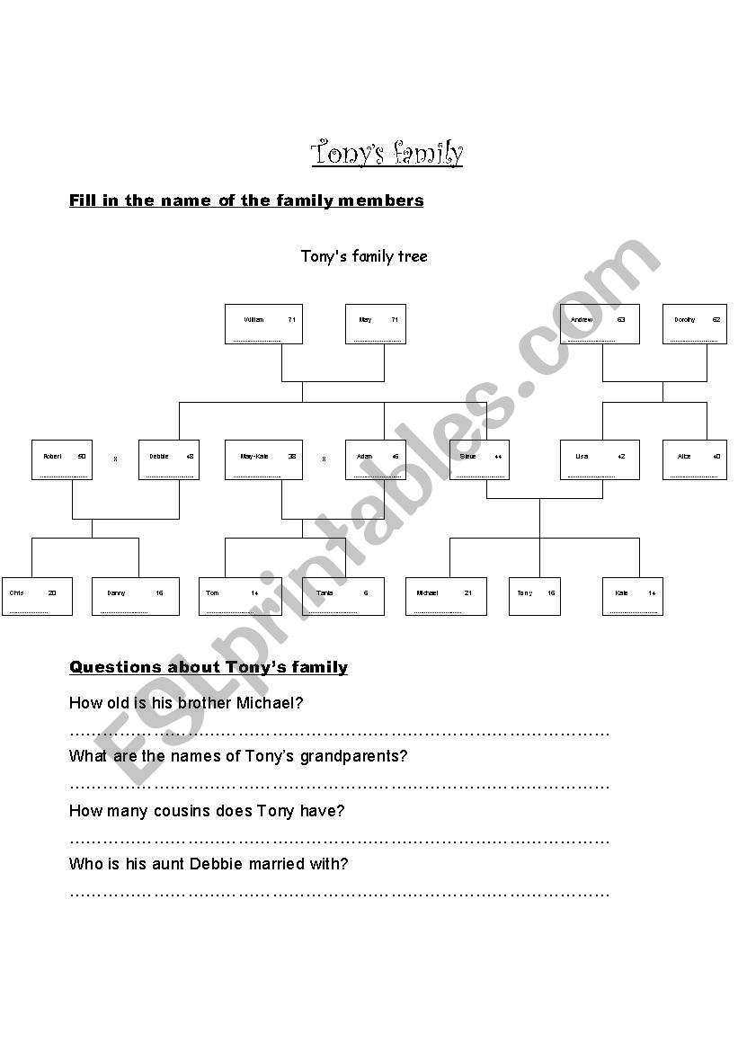 Family membres; tree (questions) + quiz