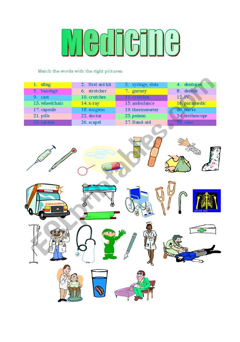 Medicine worksheet