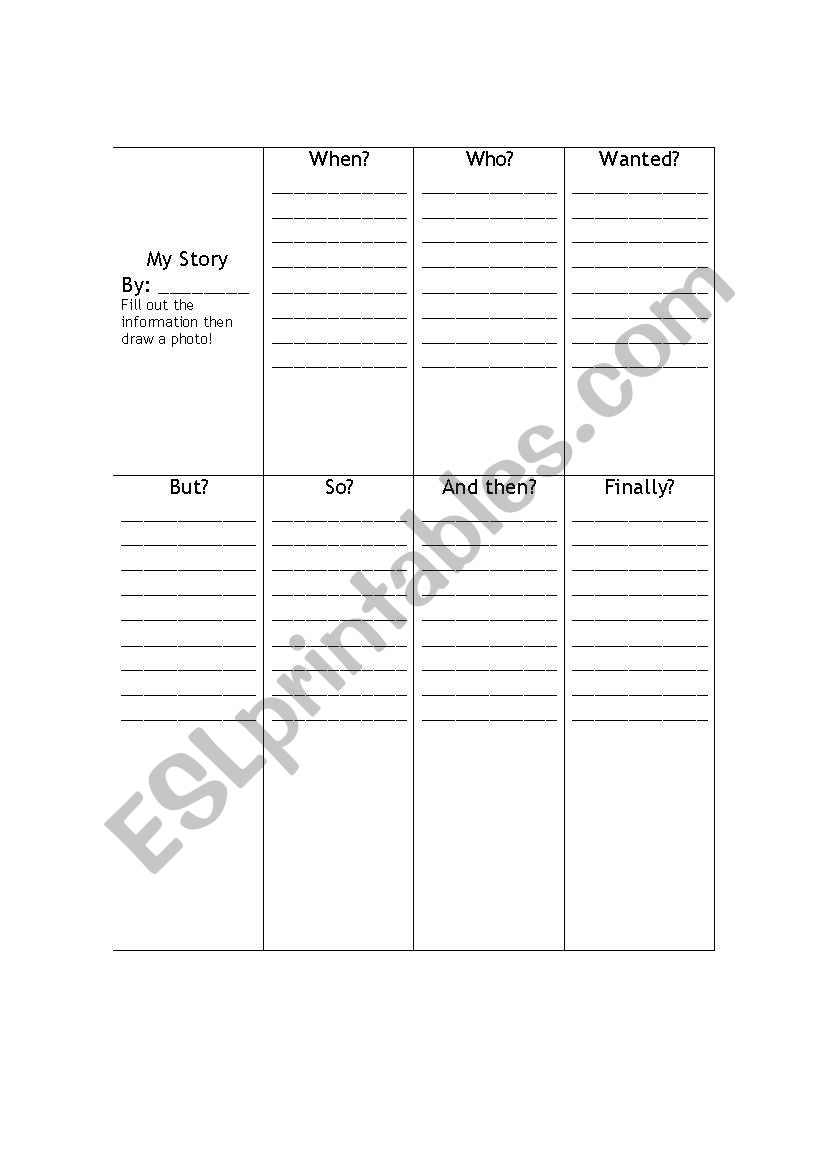 Parts of a story worksheet
