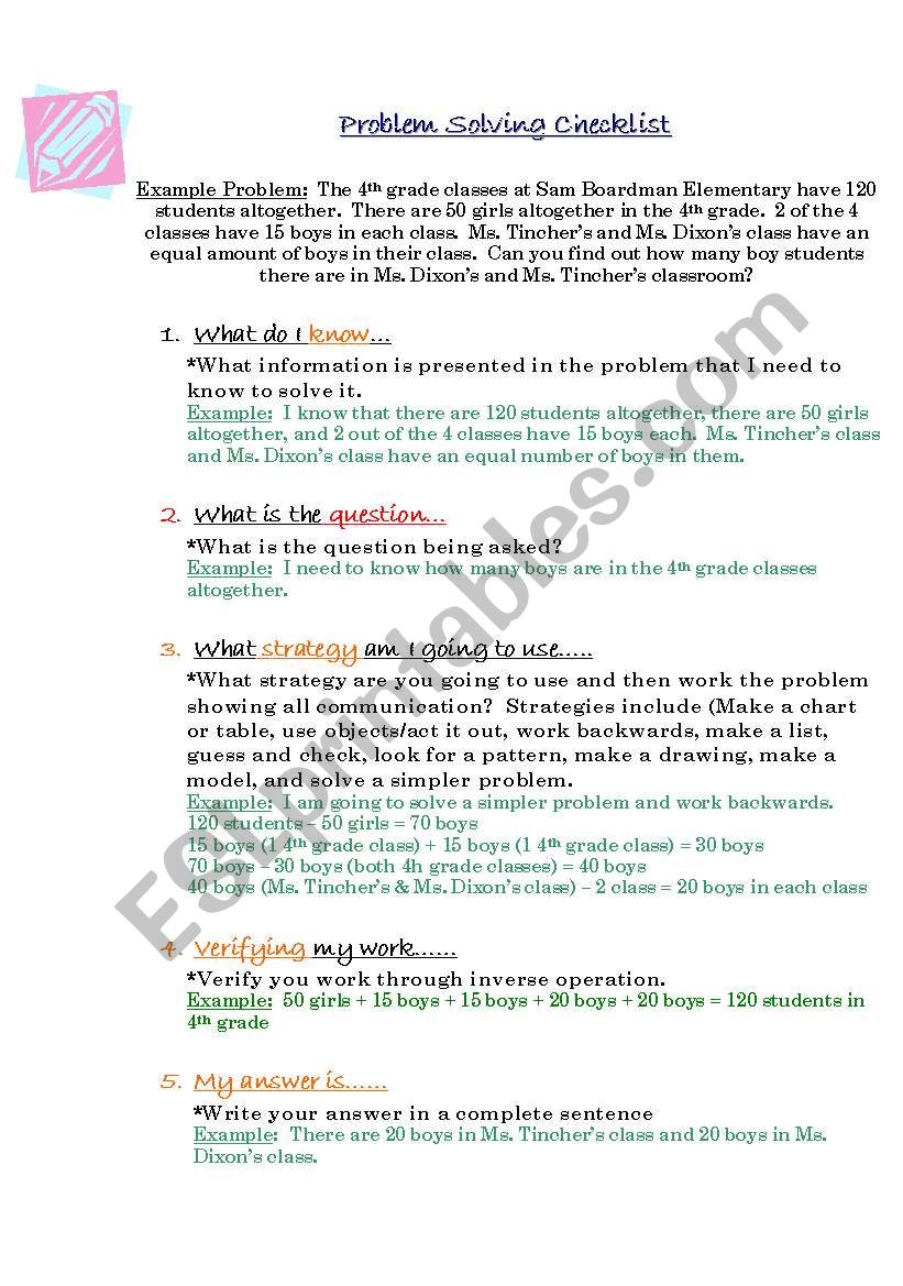 Problem solving checklist math