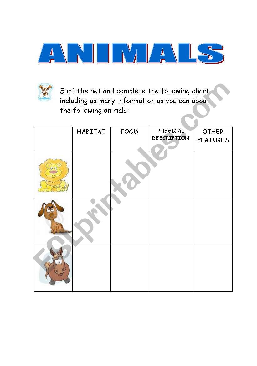 ANIMALS worksheet