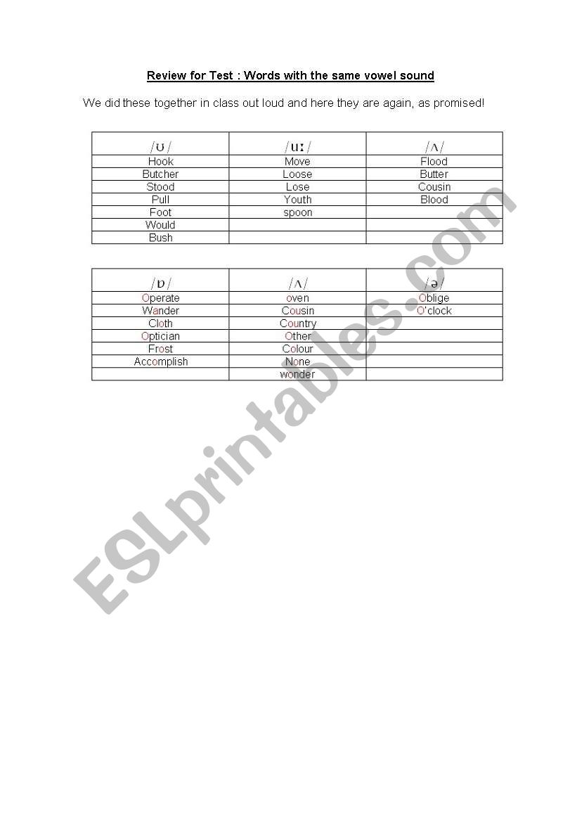 Pronunciation  worksheet