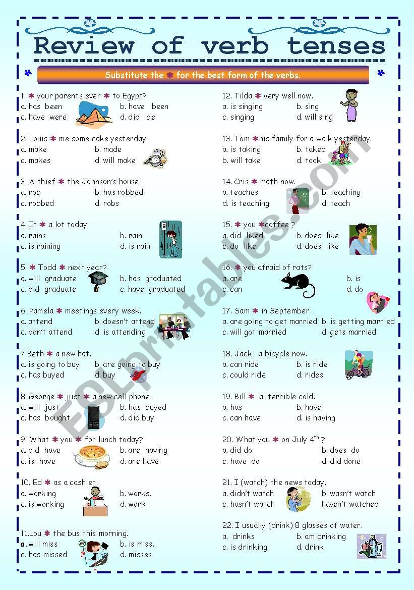 Review of verb tenses worksheet