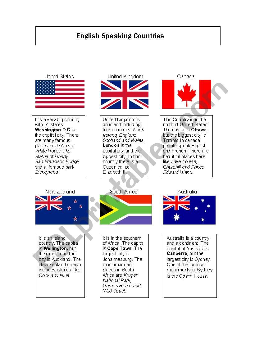 English Speaking Countries ESL Worksheet By Jazzna