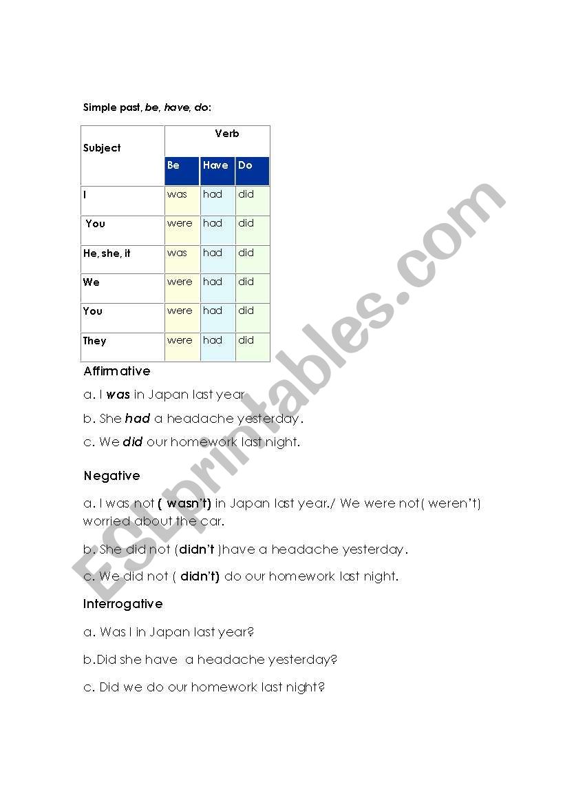 simple past tense worksheet