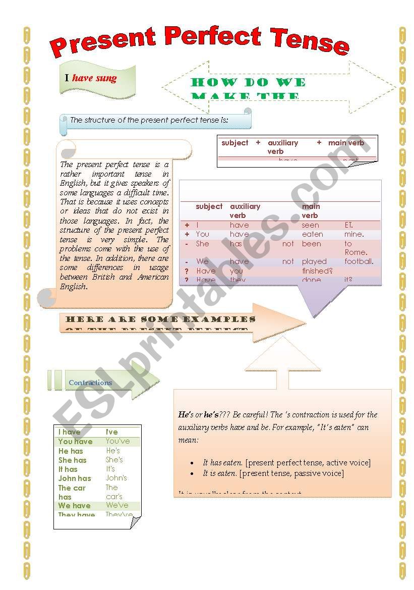 Present Perfect Tense  worksheet