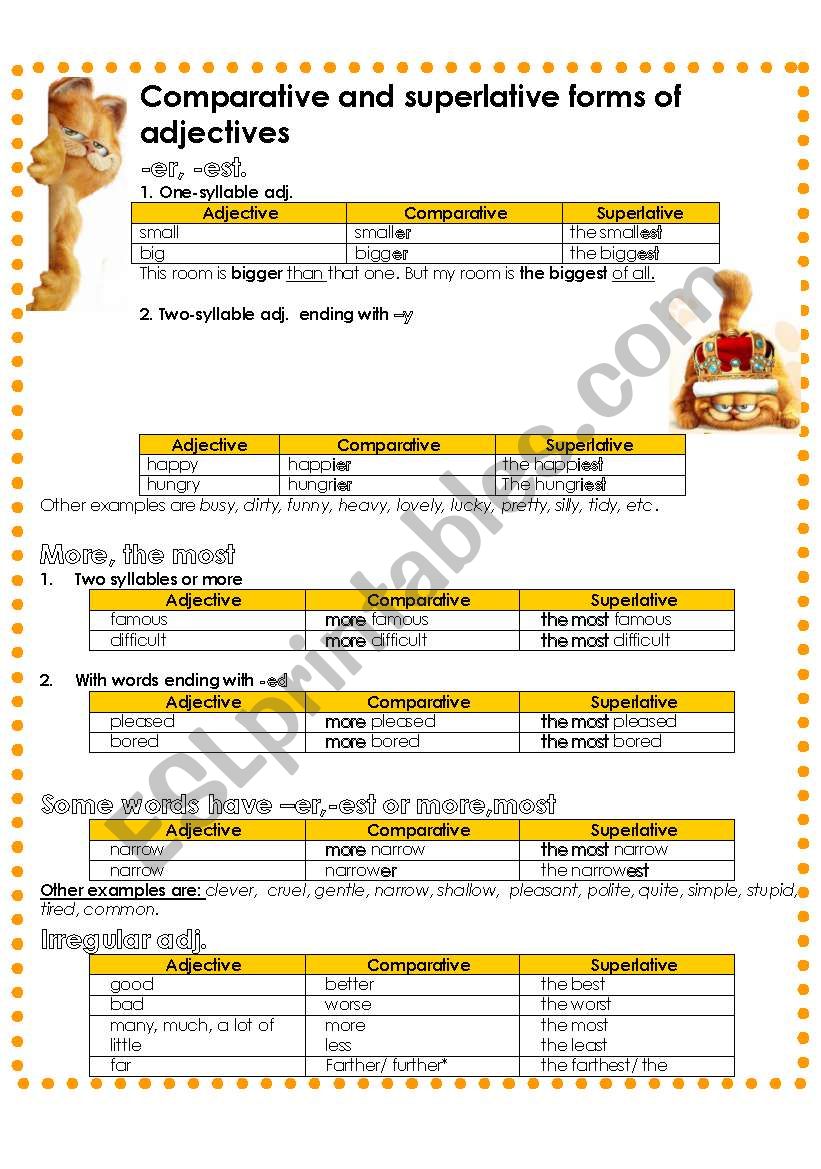 Comparative and superlative forms of adjectives	