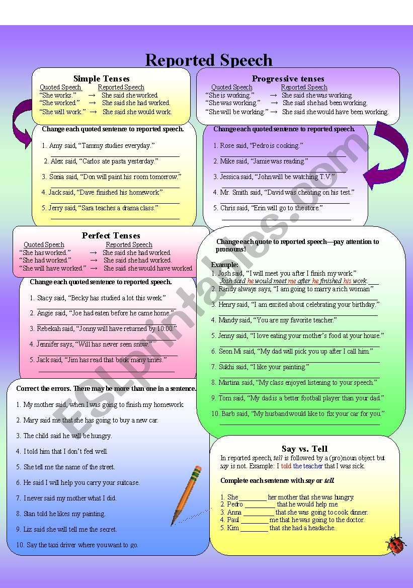 Reported/Indirect Speech worksheet