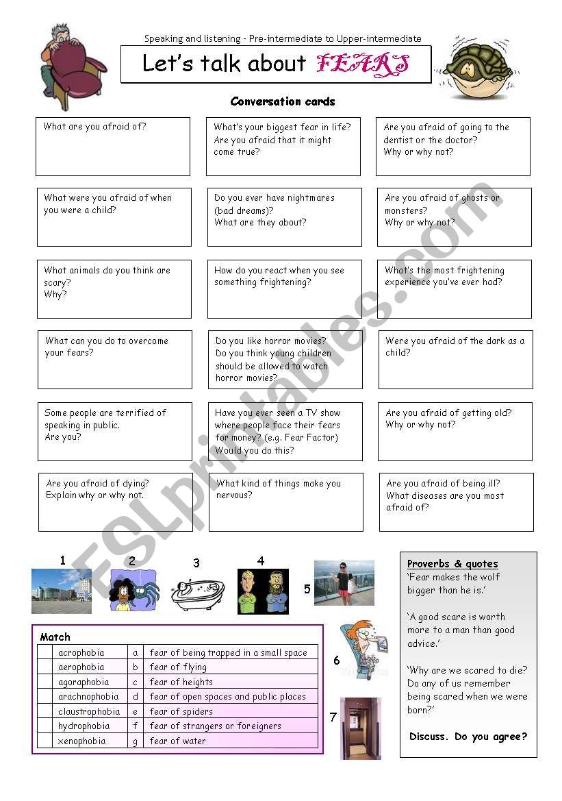 Lets talk about FEARS worksheet
