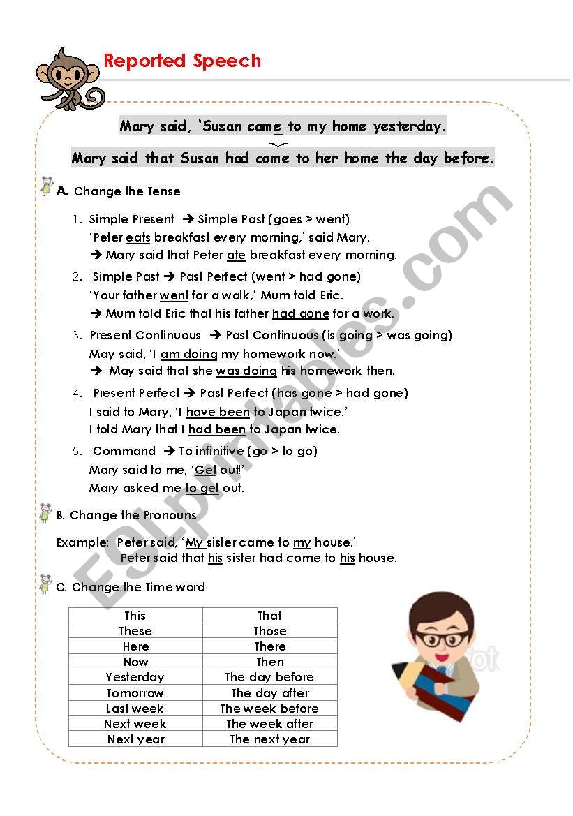 Reported speech (grammar guide + worksheet)