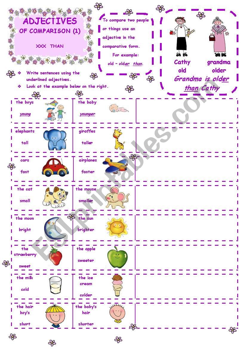 ADJECTIVES  OF COMPARISON - Introduction 1st ws