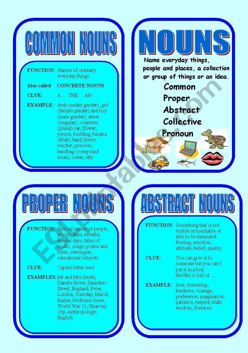 GRAMMAR CARDS - NO1- NOUNS worksheet