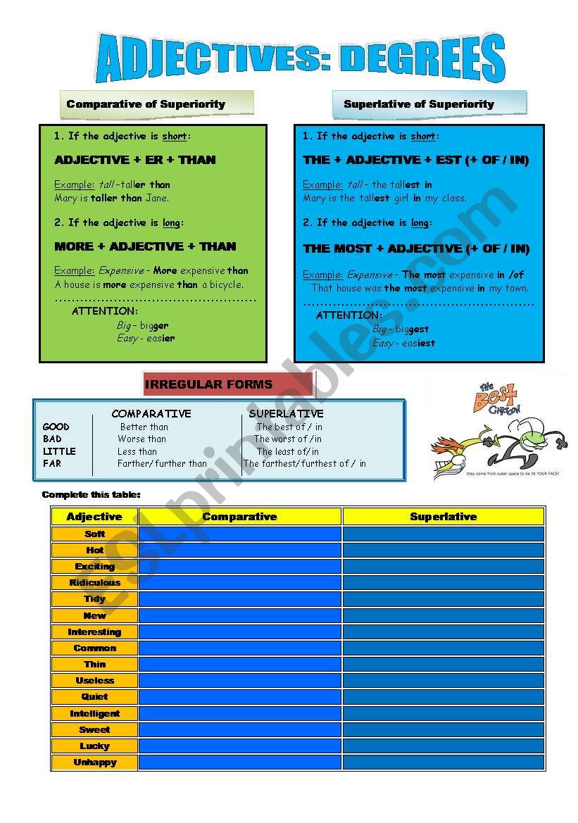 degrees of adjectives worksheet