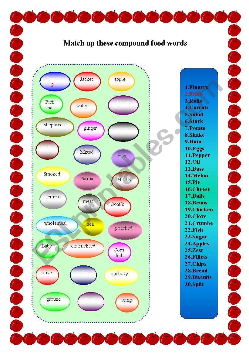 food worksheet