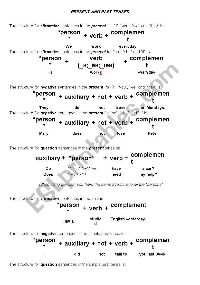 Simple present and Simple past structure description