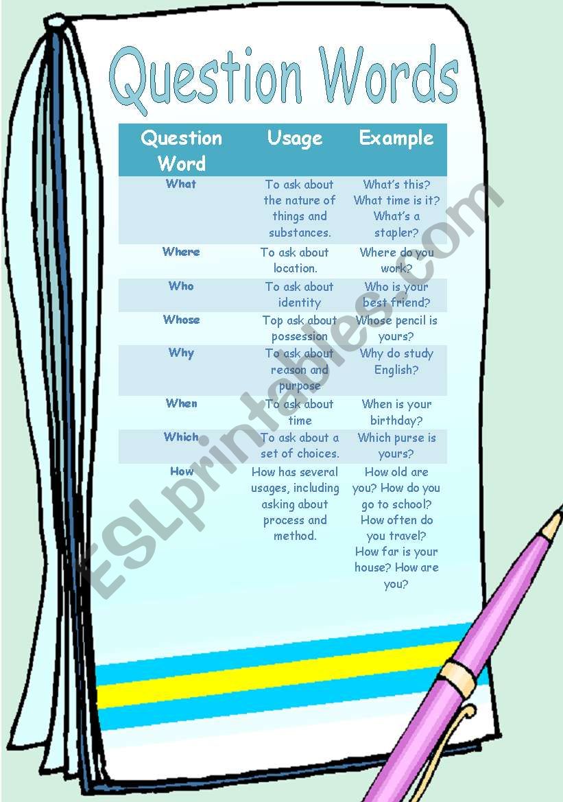 Question Words worksheet