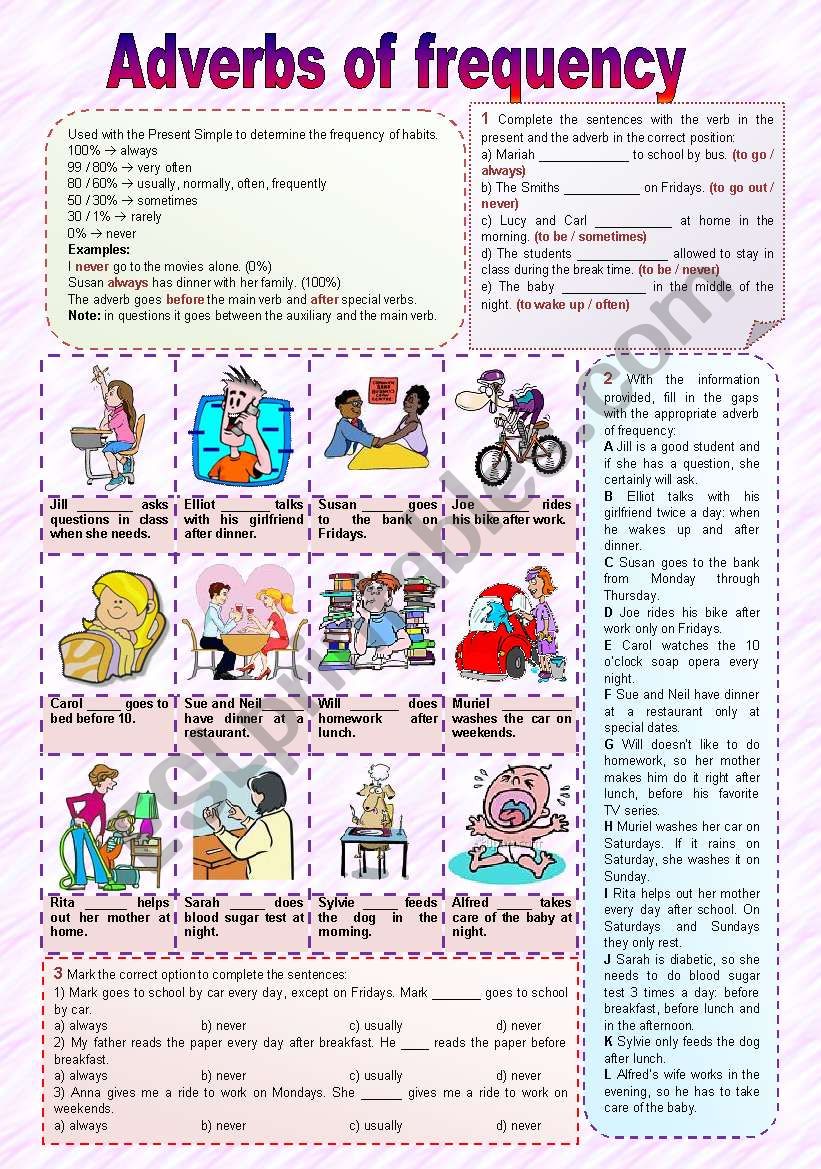 Adverbs of frequency worksheet