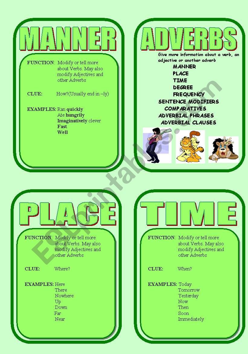 GRAMMAR CARD NO 3 - ADVERBS worksheet