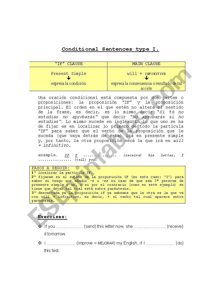 conditional sentences type I worksheet