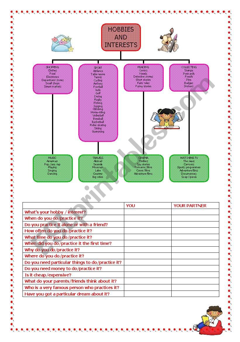 Hobbies and Interests worksheet