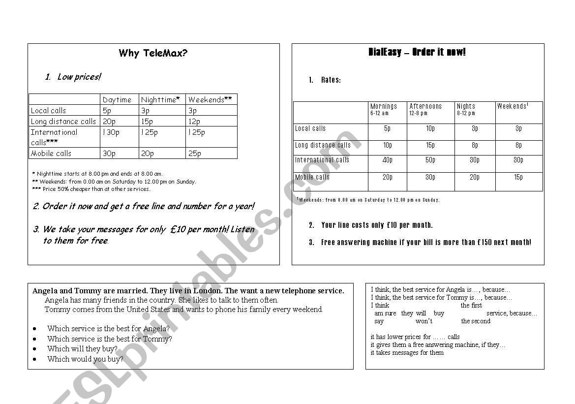 Telephone worksheet