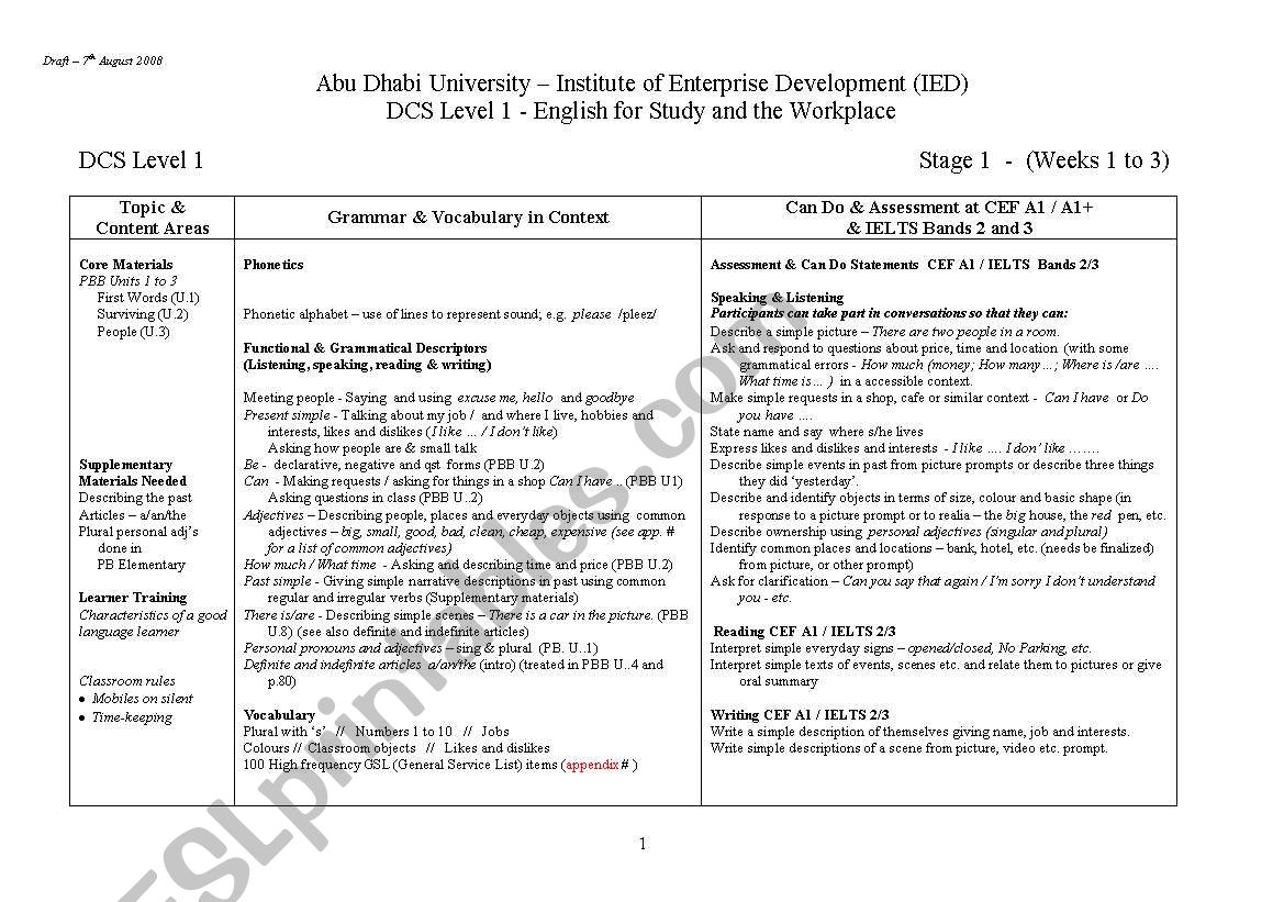 kop worksheet