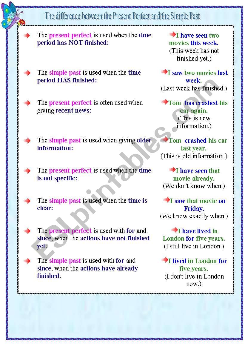 The present perfect and the simple past tenses