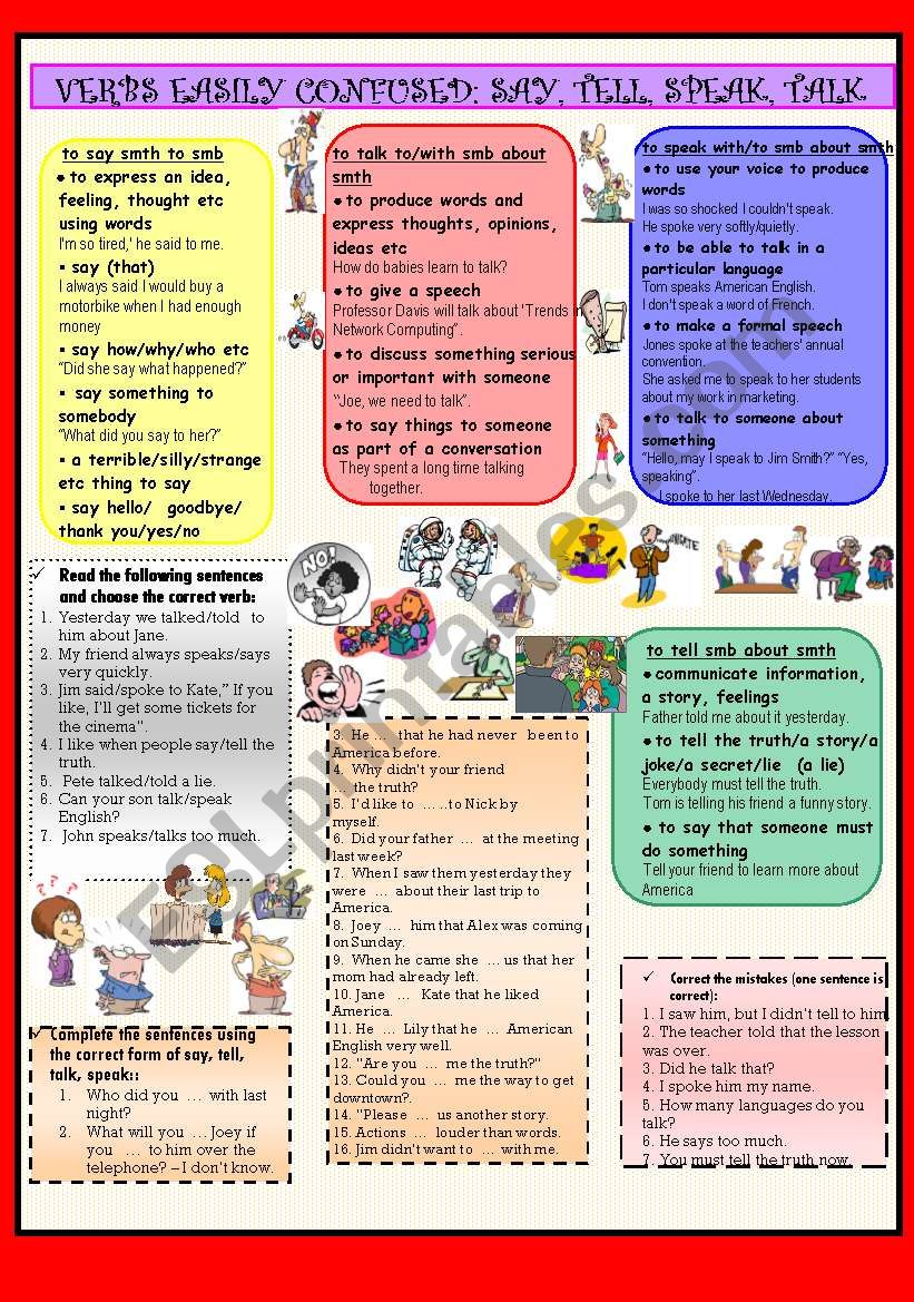 VERBS EASILY CONFUSED: SAY, TELL, SPEAK, TALK