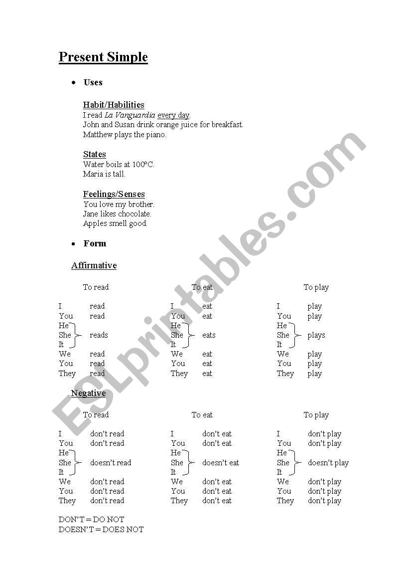 Present Simple Grammar worksheet