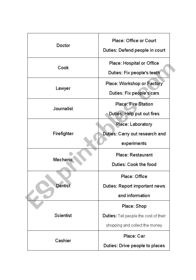 Jobs- Memory Games worksheet