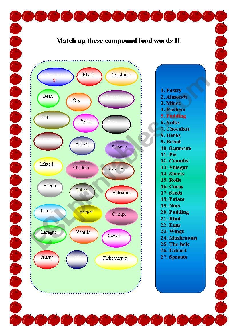 Food compounds worksheet