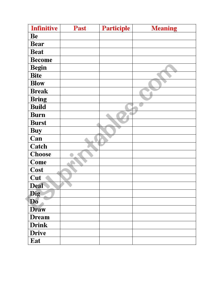 Irregular verbs test Be-Eat worksheet