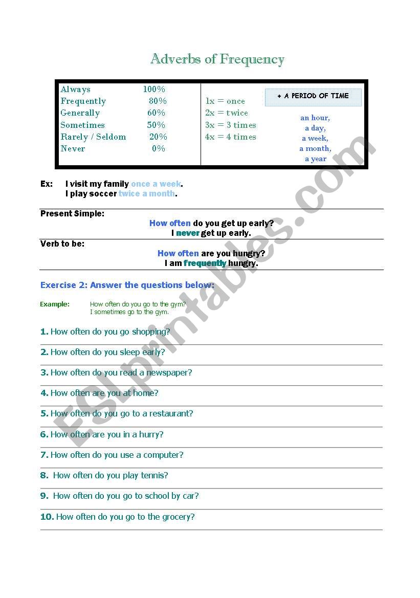 Adverbs of Frequency worksheet