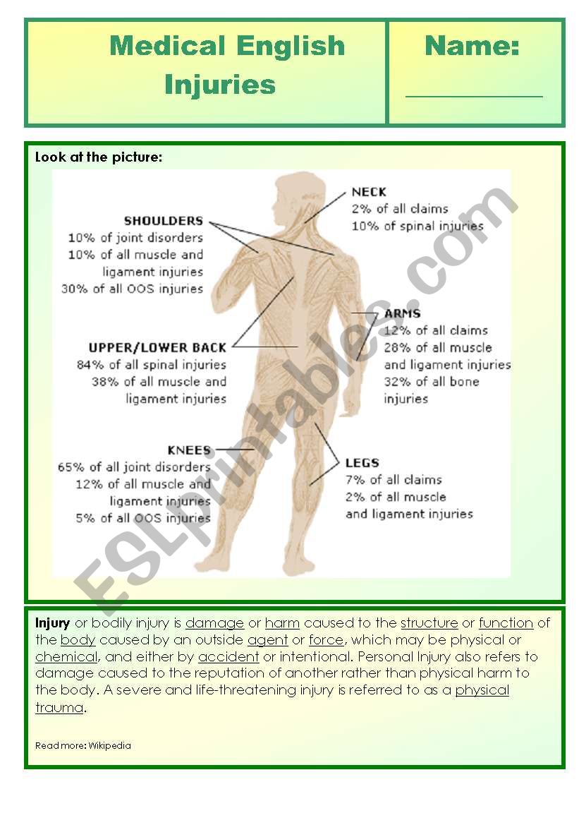 Medical English - Injuries worksheet