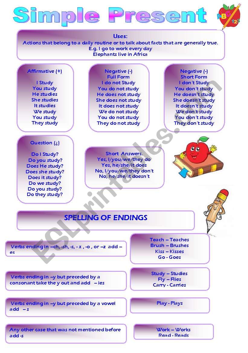 Simple Present worksheet