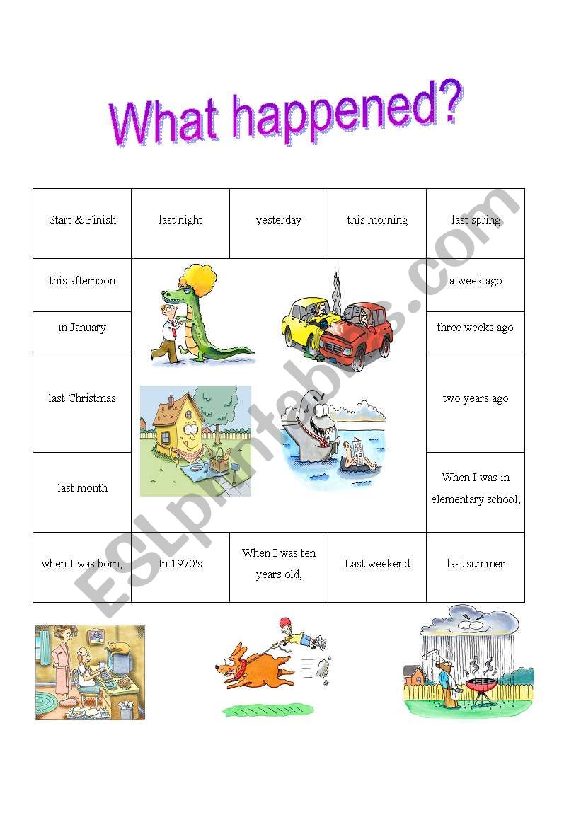 what happened? worksheet