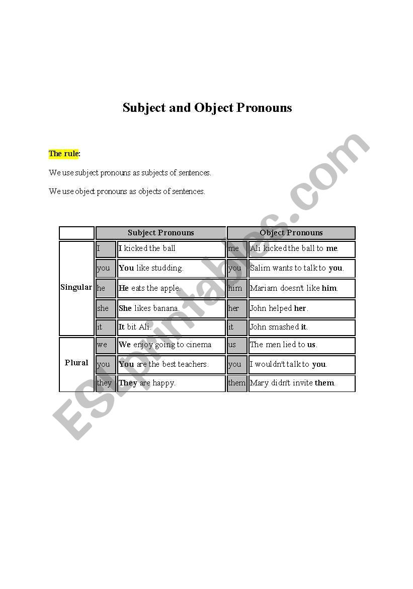 Subject and Object Pronouns worksheet