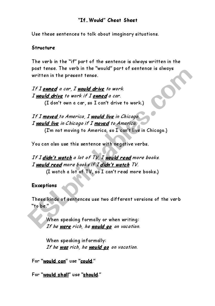 Unreal Conditional Cheat Sheet