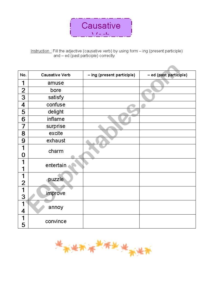 Causative verb worksheet