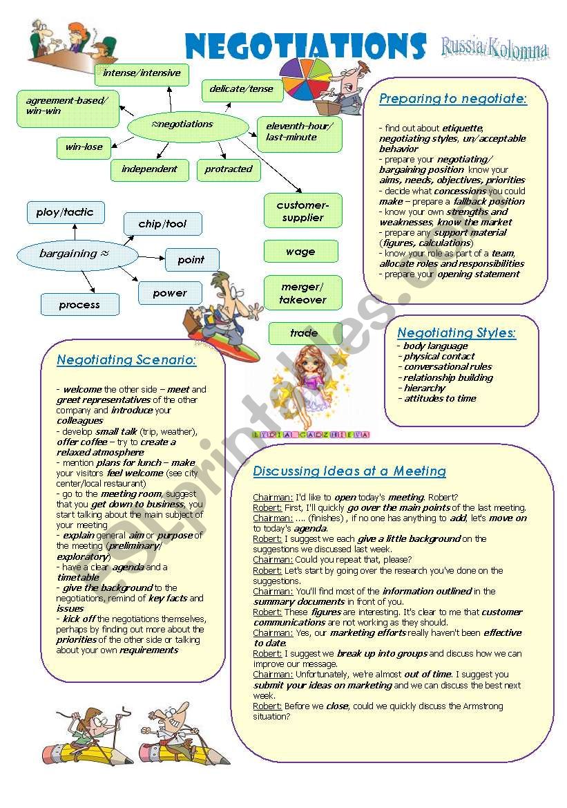 NEGOTIATIONS worksheet