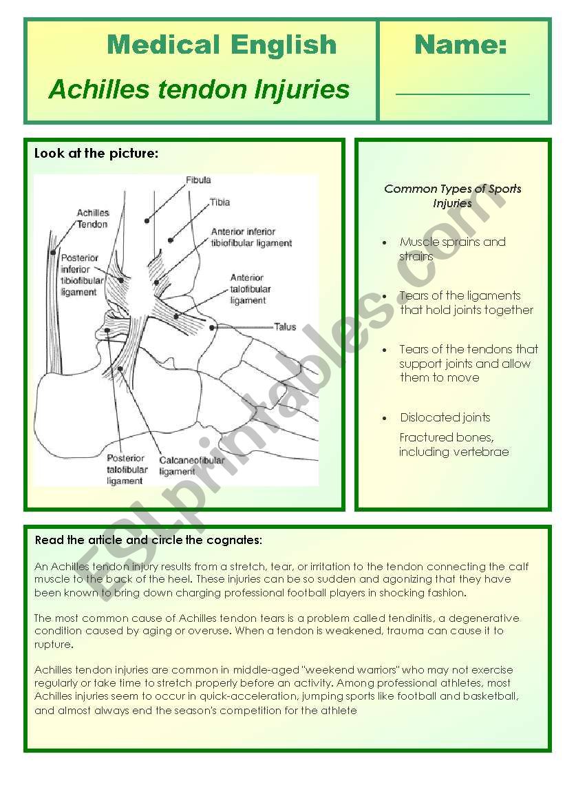 medical english - achilles tendon injuries