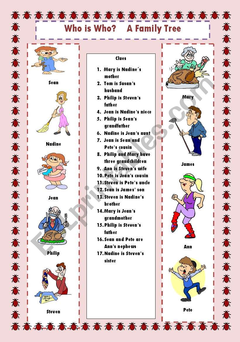 Who is Who ? A Family Tree worksheet