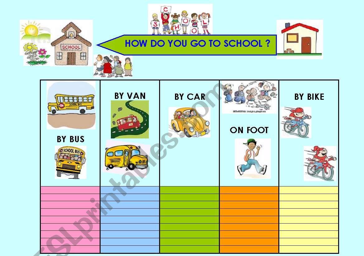 How do you go to school? worksheet